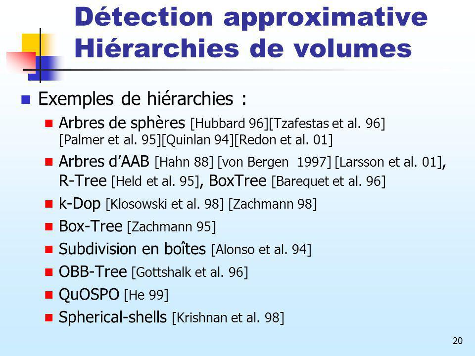 Techniques De D Tection Des Collisions Statiques Et Acc L Rations Ppt